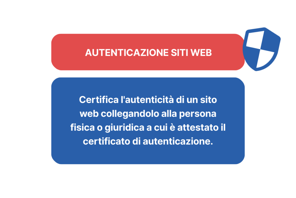 regolamento eidas